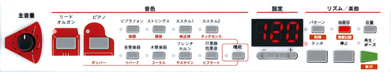 操作パネル