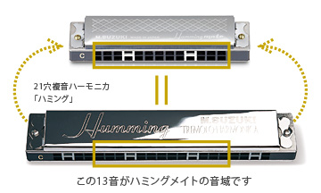 人気モデル「ハミング」の音色をより手軽に