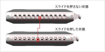 スライド1