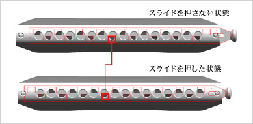 シリウス S-64CW | 鈴木楽器製作所