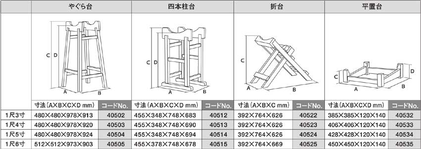 やぐら台 | 鈴木楽器製作所