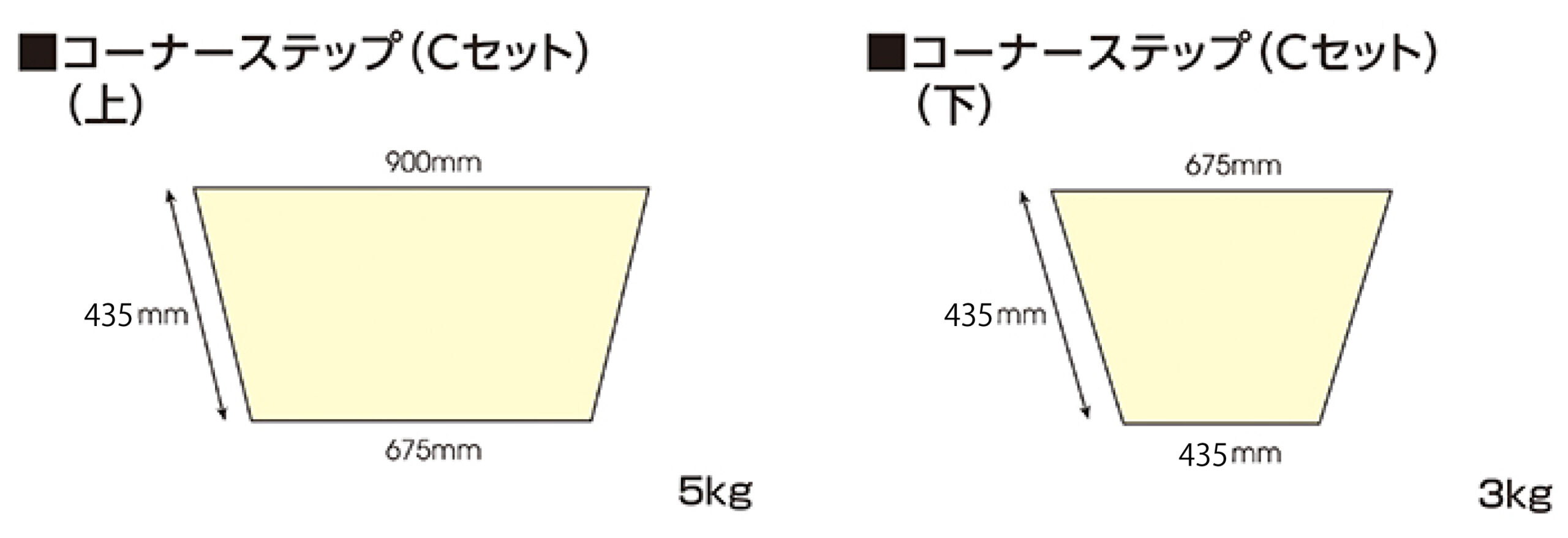 ステップス Cセット SSP-C | 鈴木楽器製作所