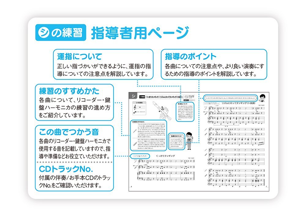 はじめよう 楽しいリコーダー 鈴木楽器製作所