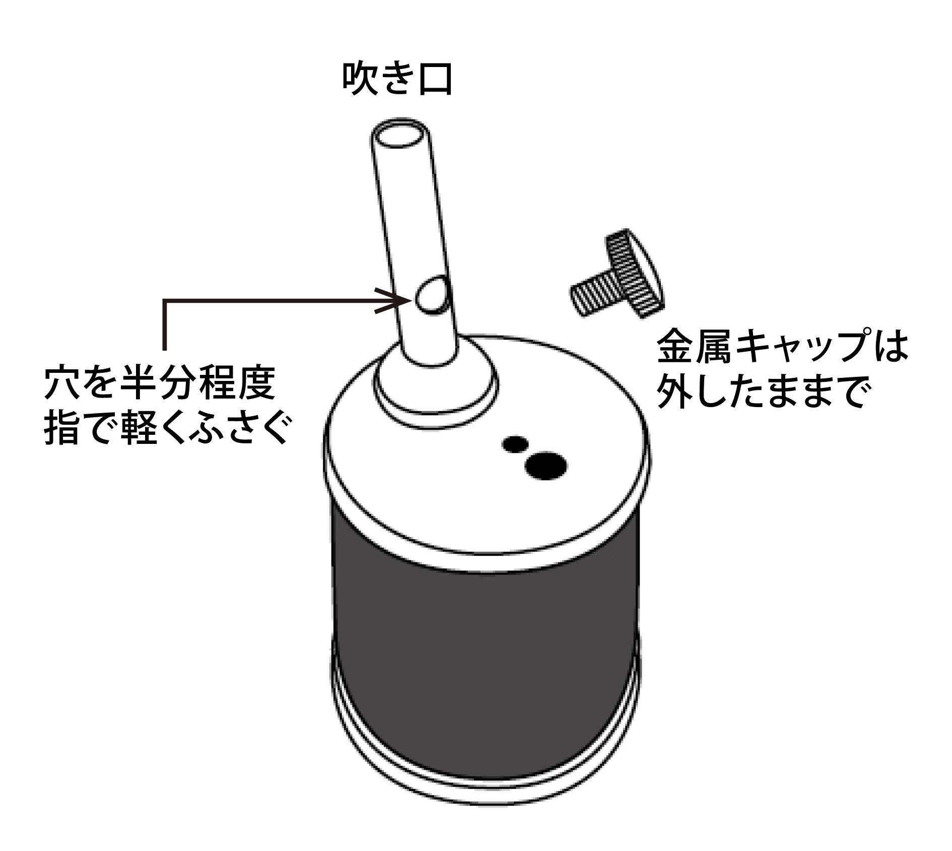 Faq 鈴木楽器製作所