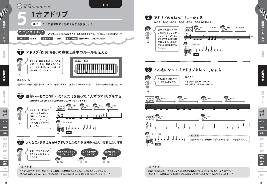 先生 楽しいね と言わせる音楽づくり入門ワザ21 伴奏cd付 鈴木楽器製作所