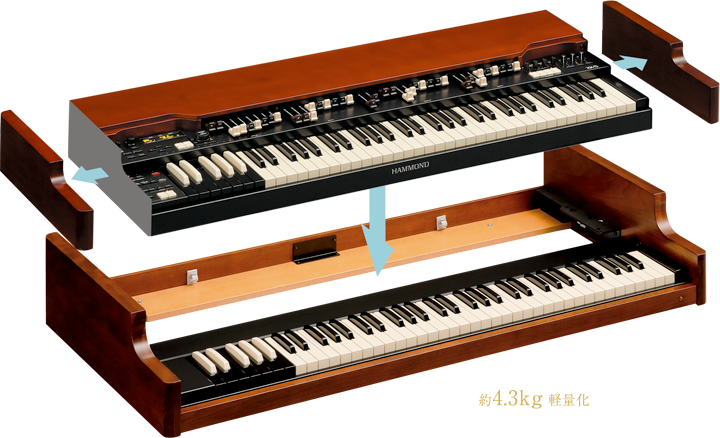 THE NEW ORIGINAL HAMMOND XK-5