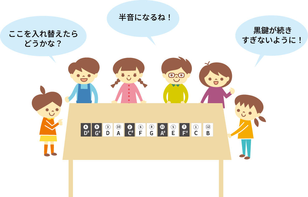 トーンチャイム12音技法音列を作る活動イラスト
