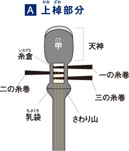 shamisen_05