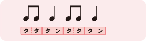 レベル1 - 17