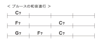 kw12